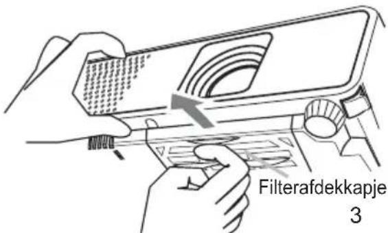 Filterafdekkapje 3
