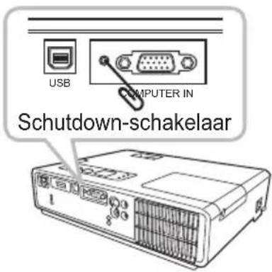 USB COMPUTER IN Schutdown-schakelaar
