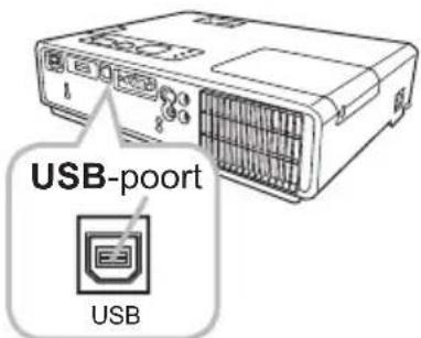 USB-poort USB