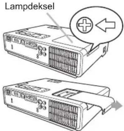 Lampdeksel