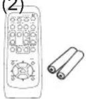 HITACHI CPX4WF - Inhoud van de verpakking - 1