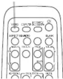 VIDEO CRIPTER ACADELER ASPECT SEAMPTO BLANK MAX10 TRUL20 PACS VOLM + - OFF OFF KEYSTONE ON BUTTON MUTE