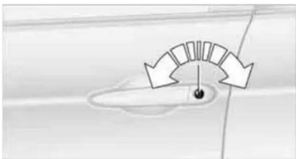 BMW M3 Sedan (2009) - Opening and closing: Using the door lock - 1