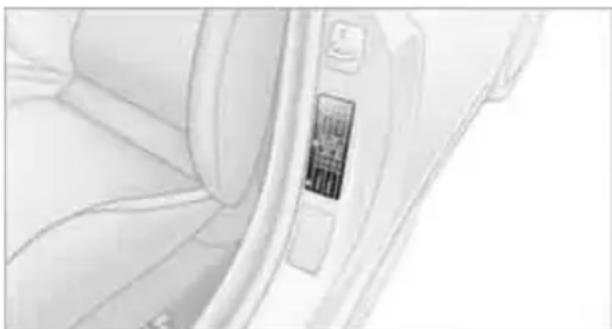 BMW M3 Sedan (2009) - Tire inflation pressures for driving up to 100 mph or 160 km/h - 1
