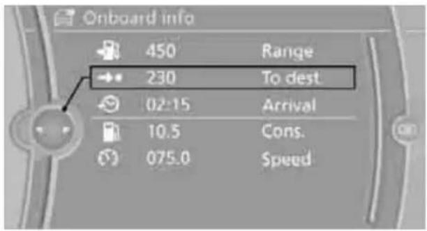 Onboard info 450 Range 230 To dest. 02:15 Arrival 10.5 Cons. 075.0 Speed