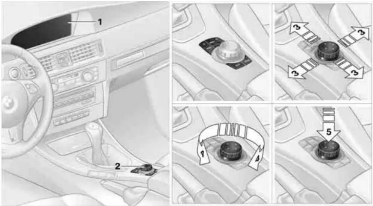 Diagram showing car interior control panel with numbered instructions for rotary dial and scroll controls