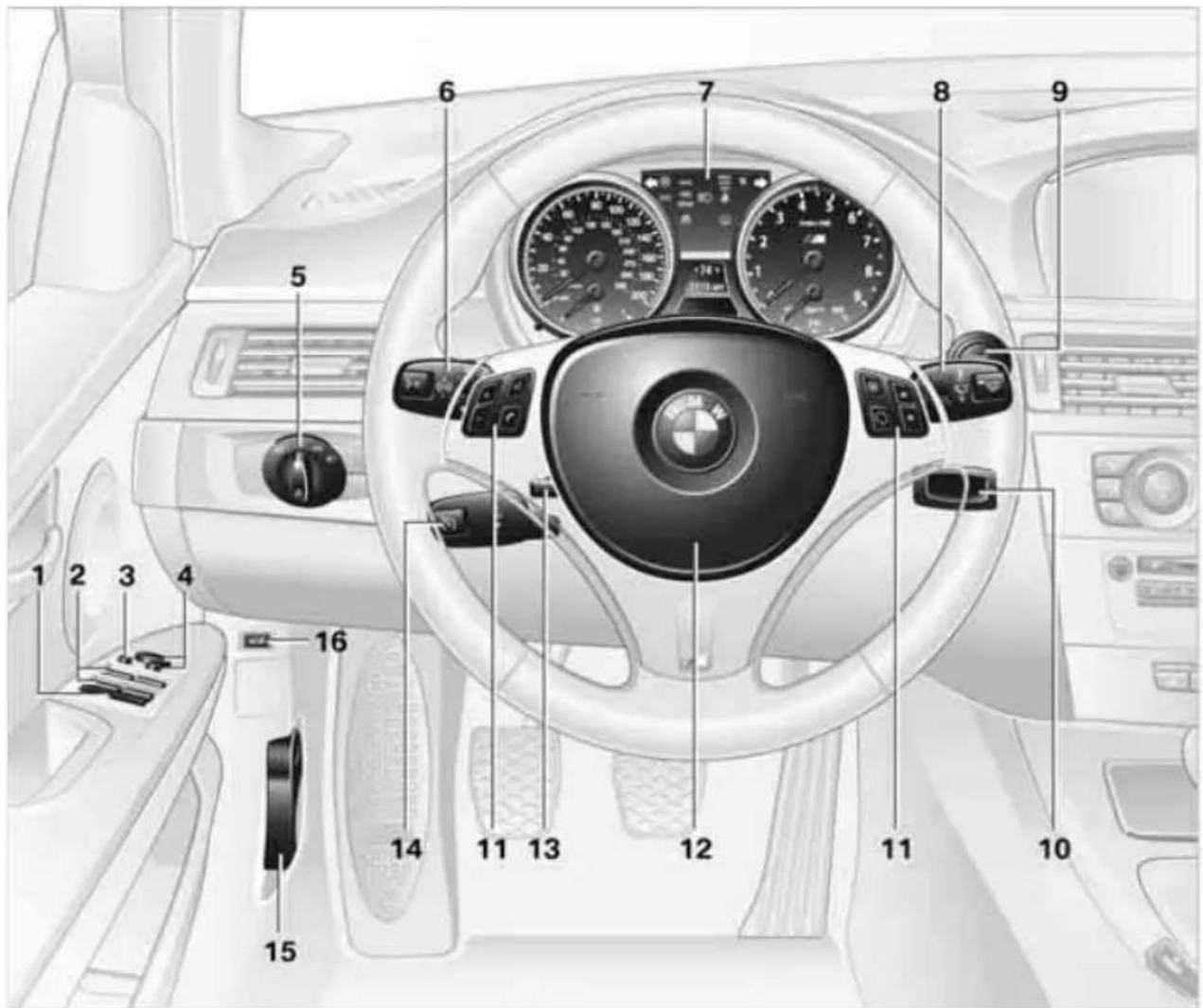 Diagram of a BMW car interior with numbered parts for identification and assembly reference.