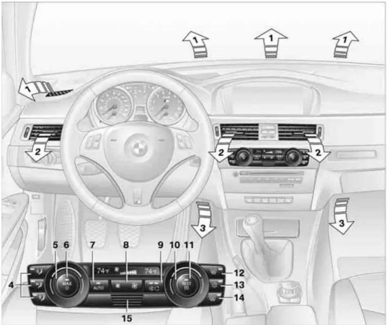 1 2 3 4 5 6 7 8 9 10 11 MAX AUTO REST 12 13 14 15