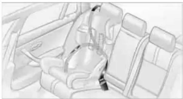 BMW M3 Sedan (2009) - Backrest width\* - 2