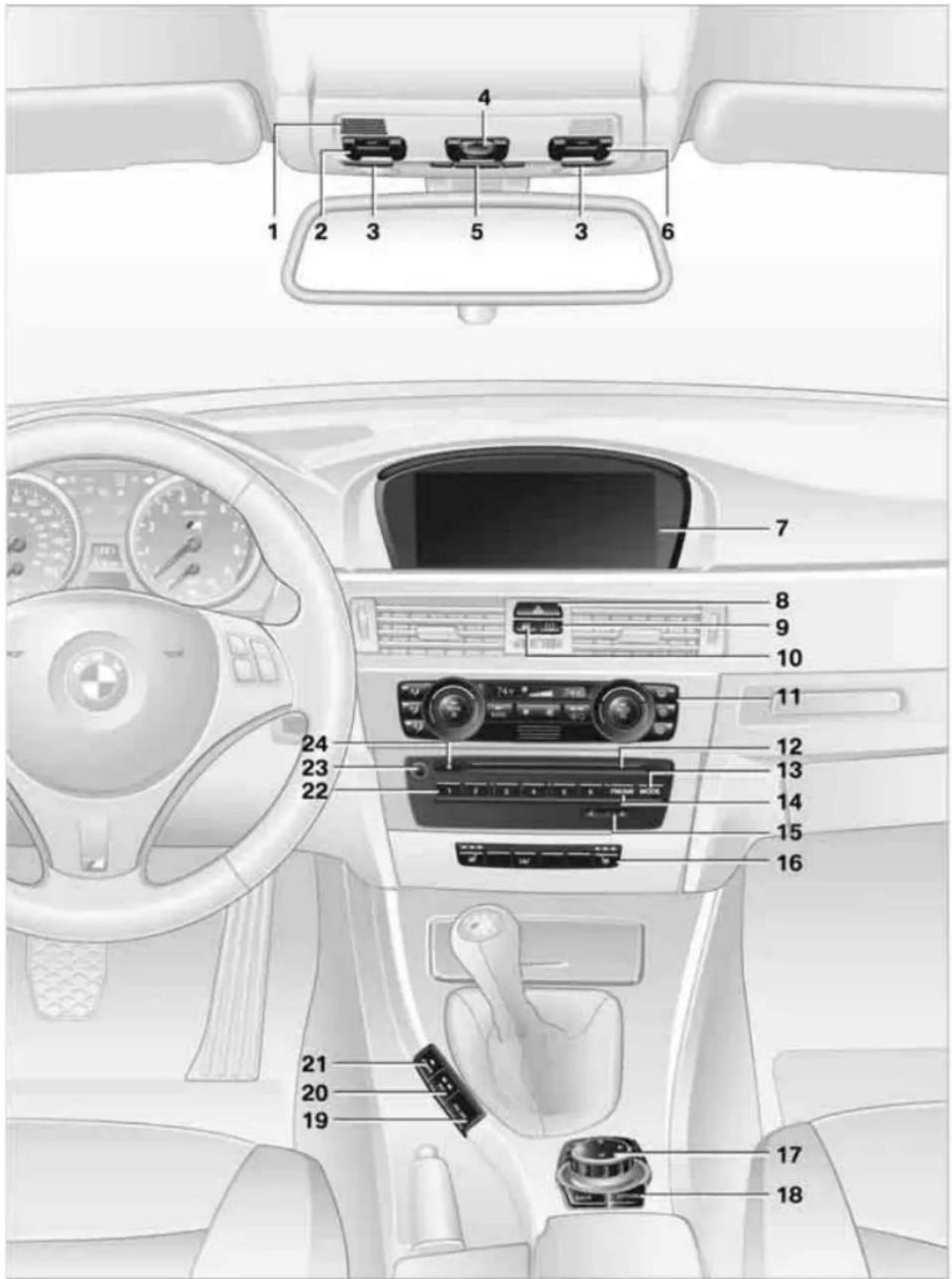 Diagram of a car interior with numbered components for identification and assembly reference.