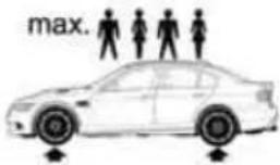 BMW M3 Sedan (2009) - Tire inflation pressures for driving above 100 mph or 160 km/h - 2