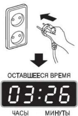 ОСТАВШЕЕСЯ ВРЕМЯ 03:26 ЧАСЫ МИНУТЫ