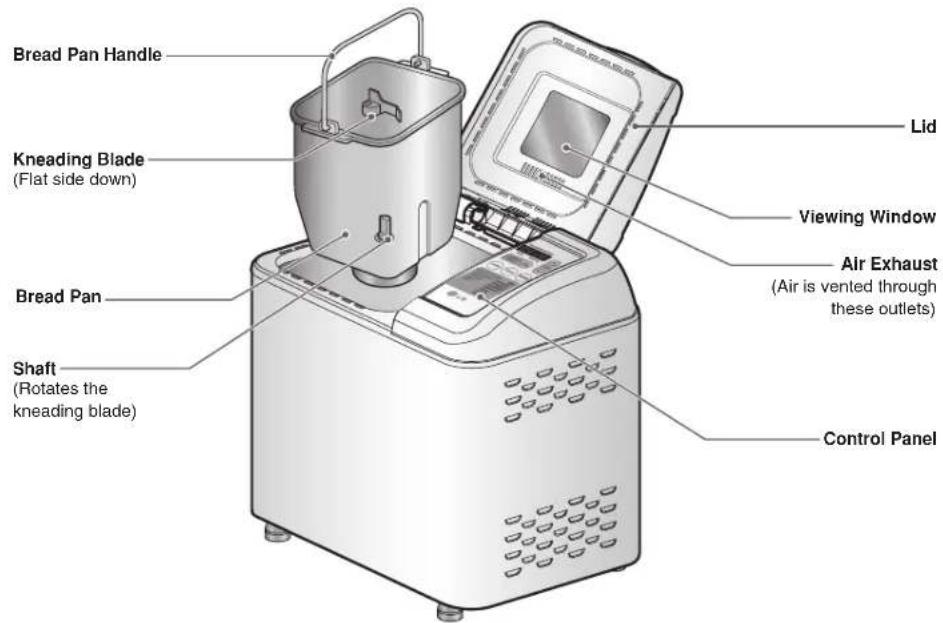 Bread Pan Handle Kneading Blade (Flat side down) Bread Pan Shaft (Rotates the kneading blade) Lid Viewing Window Air Exhaust (Air is vented through these outlets) Control Panel