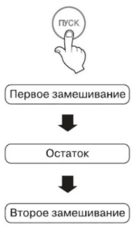 LG HB-1002CJ - LG Автоматична - 3