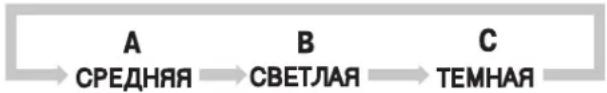 LG HB-1002CJ - Пісіруді баскару - 2