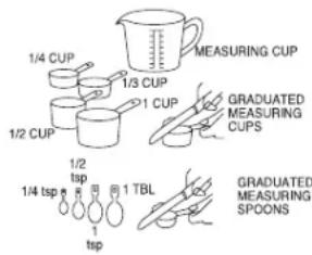 1/4 CUP 1/3 CUP MEASURING CUP 1/2 CUP 1 CUP GRADUATED MEASURING CUPS 1/2 tsp 1/4 tsp 1 tsp 1 TBL GRADUATED MEASURING SPOONS