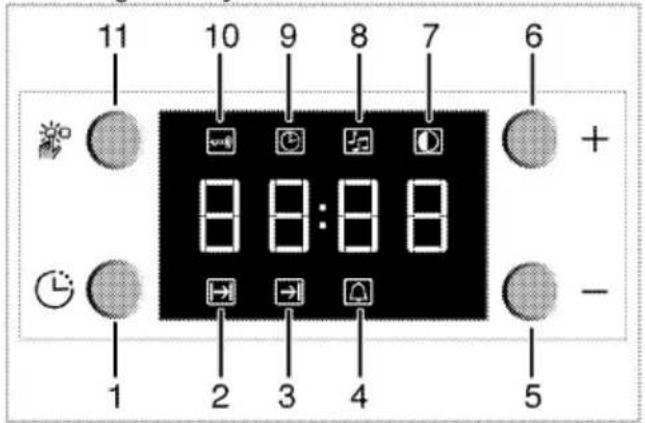 11 10 9 8 7 6 + - 1 2 3 4 5