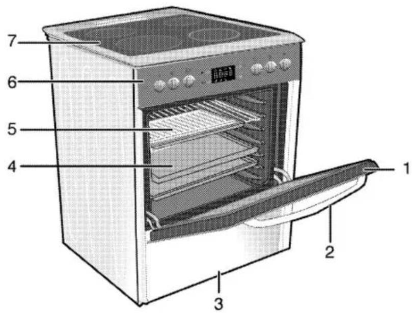 Labeled diagram of an oven with numbered parts for identification