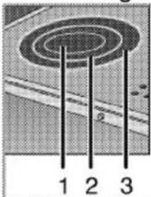 1 2 3