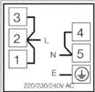 3 2 1 L N 4 5 E ① 220/230/240V AC