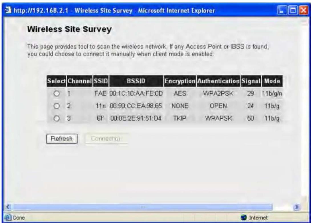 Intellinet 524728 - 2-4-2-1 Wireless Site Survey - 1
