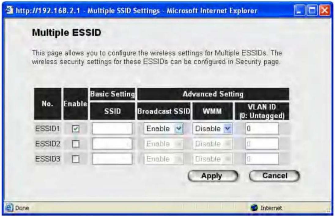 Intellinet 524728 - 2-4-1-1 Multiple ESSIDs - 1