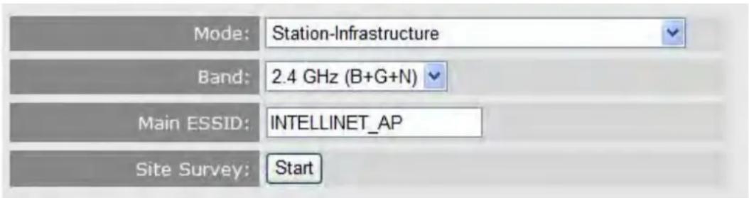 Intellinet 524728 - 2-4-2 Station-Infrastructure - 1