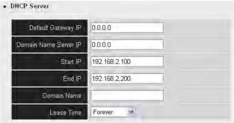 Intellinet 524728 - 2-10-3 DHCP Server - 1