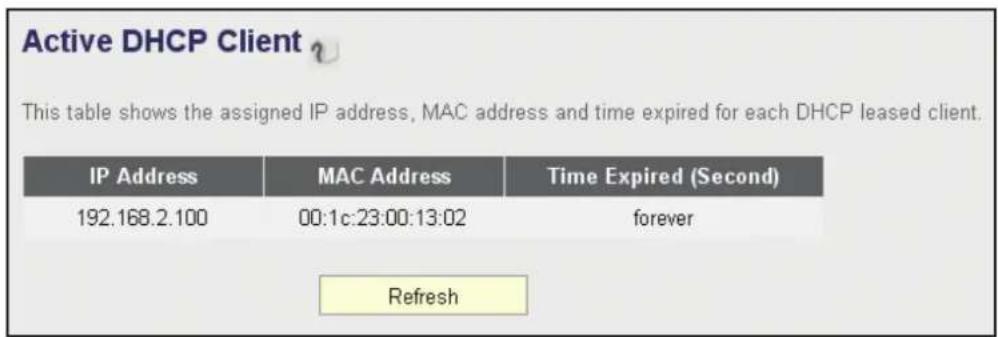 Intellinet 524988 - Active DHCP Client - 1
