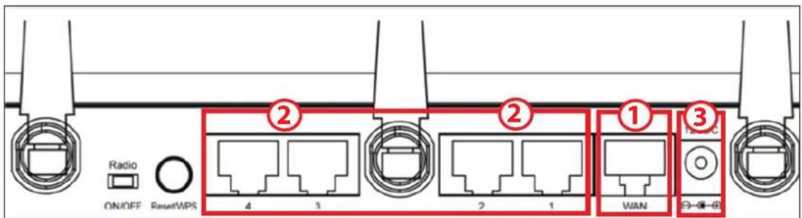 Intellinet 524988 - Connecting the Router - 1