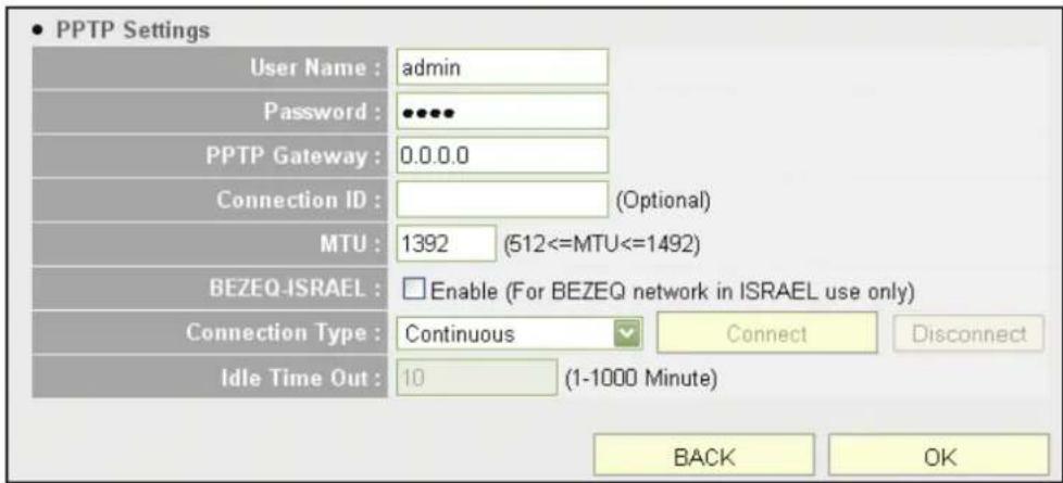 Intellinet 524988 - Setup Procedure for PPTP xDSL - 2