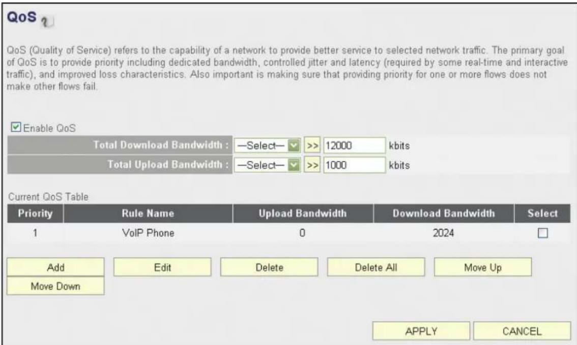 Intellinet 524988 - Basic QoS Settings - 1