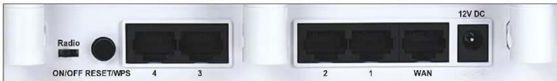 Intellinet 524988 - Back Panel Display - 1