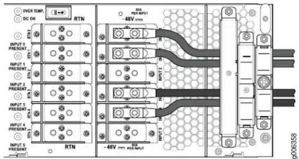 OVER TEMP. DC OK RTN INPUT 0 PRESENT RTN INPUT 1 PRESENT RTN INPUT 2 PRESENT RTN INPUT 3 PRESENT RTN INPUT 4 PRESENT RTN INPUT 5 PRESENT RTN RTN -48V -48V PER INPUT RWA PER INPUT -48V -48V PER INPUT INPUT 1 INPUT 2 INPUT 3 INPUT 4 INPUT 5 9006358