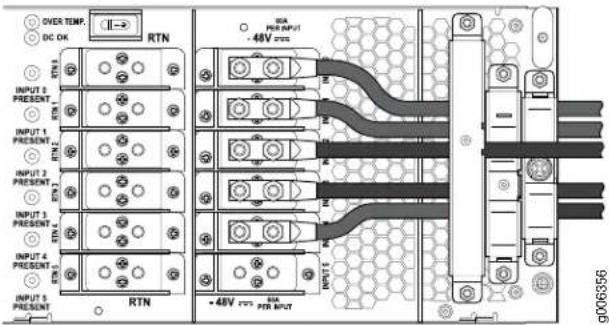 OVER TEMP DC OK RTN INPUT 0 PRESENT INPUT 1 PRESENT INPUT 2 PRESENT INPUT 3 PRESENT INPUT 4 PRESENT INPUT 5 PRESENT RTN RTN RPA PER INPUT -48V core -48V RPA PER INPUT OUTPUT 5 OUTPUT 6 OUTPUT 7 OUTPUT 8 OUTPUT 9 OUTPUT 10 OUTPUT 11 OUTPUT 12 OUTPUT 13 OUTPUT 14 OUTPUT 15 OUTPUT 16 OUTPUT 17 OUTPUT 18 OUTPUT 19 OUTPUT 20 OUTPUT 21 OUTPUT 22 OUTPUT 23 OUTPUT 24 OUTPUT 25 OUTPUT 26 OUTPUT 27 OUTPUT 28 OUTPUT 29 OUTPUT 30