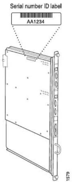 Serial number ID label AA1234 1579