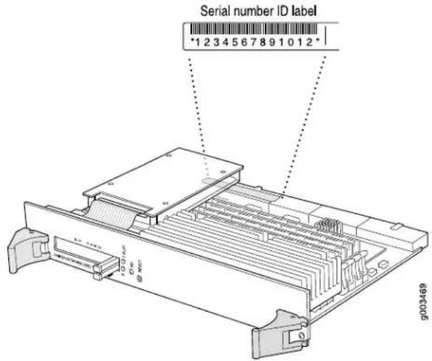 Serial number ID label *1 2 3 4 5 6 7 8 9 10 12 * g003469