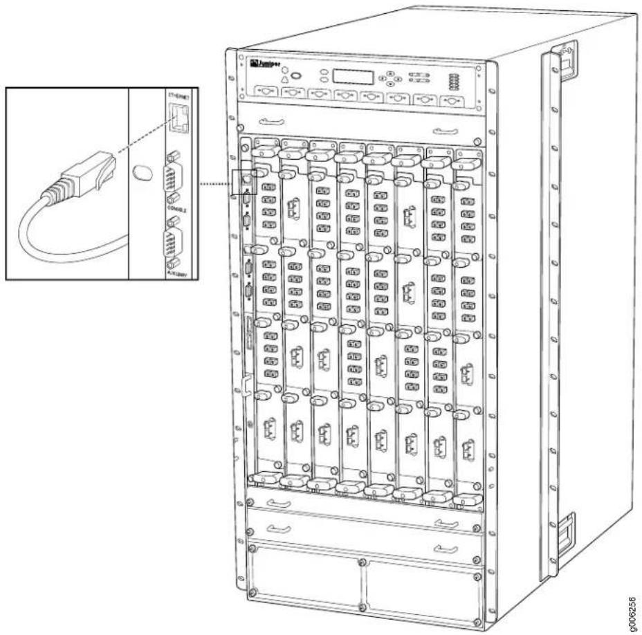 Technical diagram of a server rack with labeled ports and connectors, including an inset image showing a cable connector.