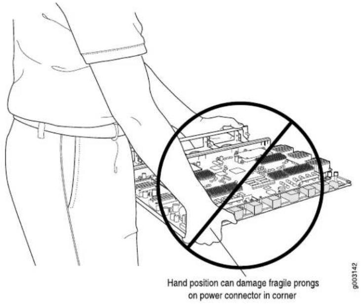 Hand position can damage fragile prongs on power connector in corner