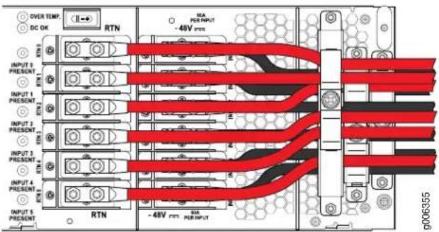OVER TEMP. DC OK RTN 60A PER INPUT -48V rms INPUT 1 PRESENT INPUT 2 PRESENT INPUT 3 PRESENT INPUT 4 PRESENT INPUT 5 PRESENT RTN -48V rms 60A PER INPUT 9006355