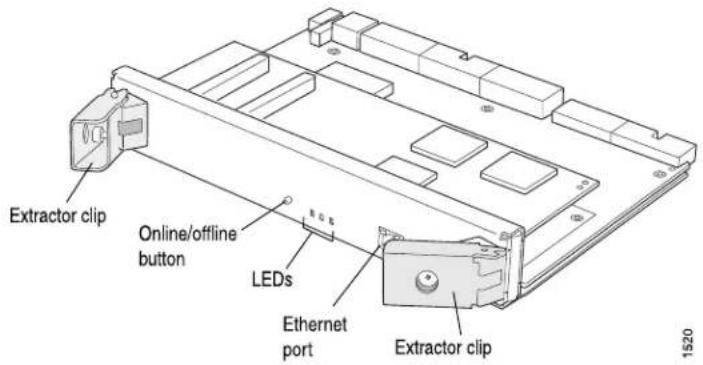 Extractor clip Online/offline button LEDs Ethernet port Extractor clip 1520