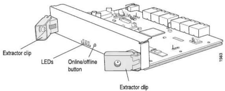 Extractor clip LEDs Online/offline button Extractor clip 1563