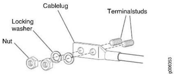 Cablelug Locking washer Nut Terminalstuds g006353