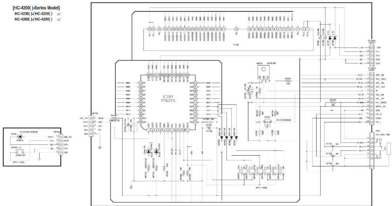 [HC-4200( ) Series Model HC-4230( ) / HC-4250( ) HC-4260( ) / HC-4280( ) IC781 PT6315 LTDN1 POWER SA/N2 STAND BY XPT-1185A CP(N2) LED_1 B+ LED_2 LED_3 S21 GND SWT2 398/12/10 46715 477/2 477/2 477/2 477/2 477/2 477/2 477/2 477/2 477/2 477/2 477/2 477/2 477/2 477/2 477/2 477/2 477/2 471/2 471/2 471/2 471/2 471/2 471/2 471/2 471/2 471/2 471/2 471/2 471/2 471/2 471/2 471/2 471/2 471/2 NCI-1185A NCI-1185A NCI-1185A NCI-1185A NCI-1185A NCI-1185A NCI-1185A NCI-1185A NCI-1185A NCI-1185A NCI-1185A NCI-1185A