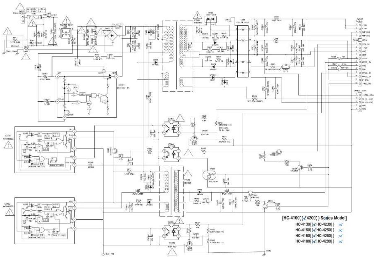 [HC-4100( )/4200( ) Series Model] HC-4130( )/HC-4230( ) HC-4150( )/HC-4250( ) HC-4160( )/HC-4260( ) HC-4180( )/HC-4280( )