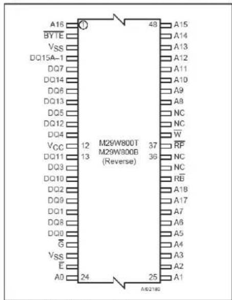 DAEWOO HC-4230 - ● M29W800DB - 2