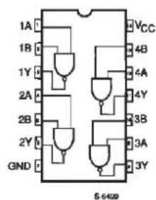 1A 1B 1Y 2A 2B 2Y GND VCC 4B 4A 4Y 3B 3A 3Y S-6429