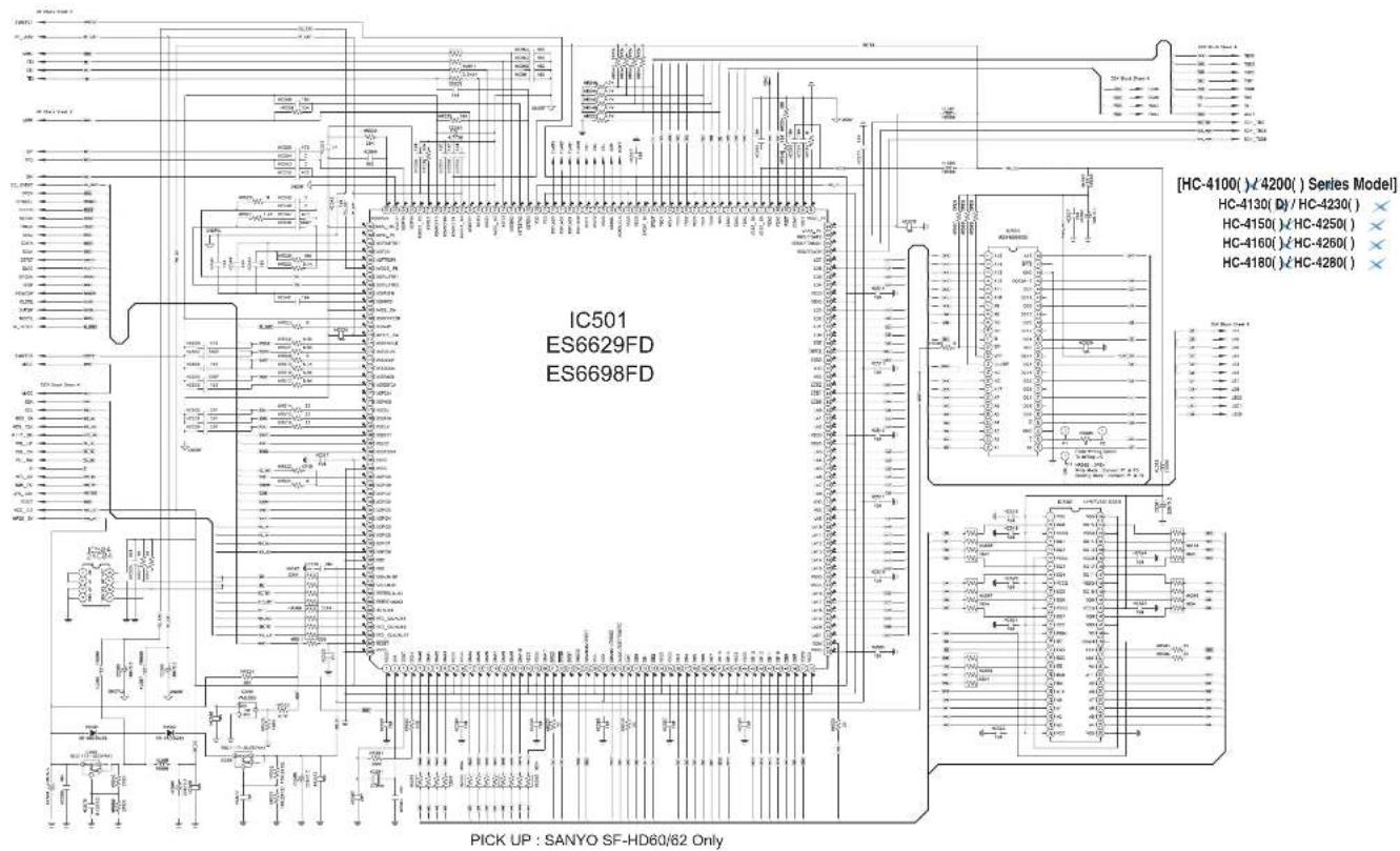 IC501 ES6629FD ES6698FD [HC-4100( )/ 4200( ) Series Model] HC-4130( D) / HC-4230( ) HC-4150( )/HC-4250( ) HC-4160( )/HC-4260( ) HC-4180( )/HC-4280( ) PICK UP : SANYO SF-HD60/62 Only
