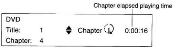 Chapter elapsed playing time DVD Title: 1 Chapter: 4 Chapter