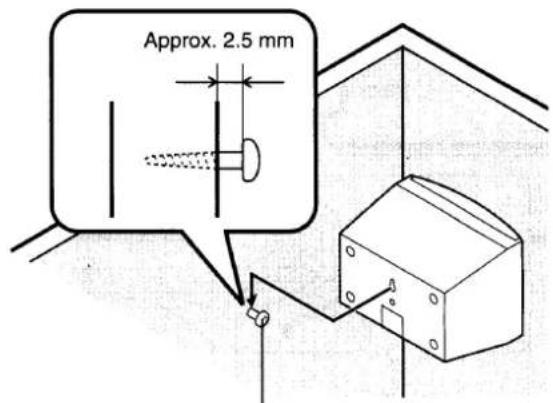 Approx. 2.5 mm